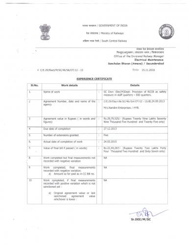 Electrical Maintenance Sanchlan Bhavan (Annexe) / Secunderabad